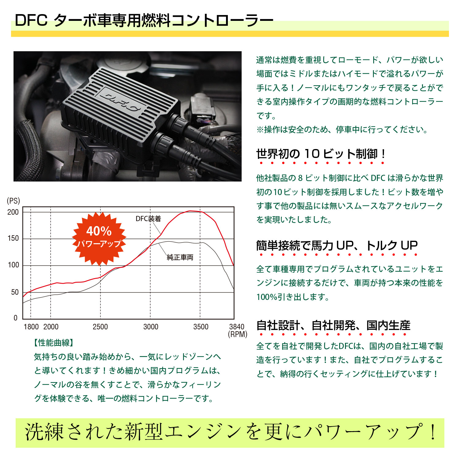 DFC ディーゼル車用燃料コントローラー 新型デリカD5 ディーゼル用 